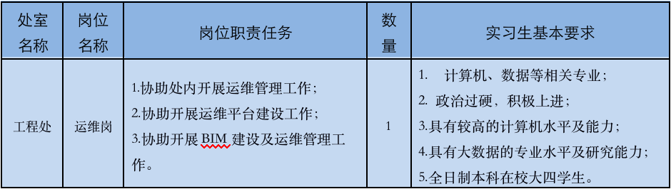 屏幕快照 2021-12-25 下午4.39.47.png